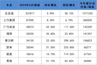 188bet体育登录体育注册截图0